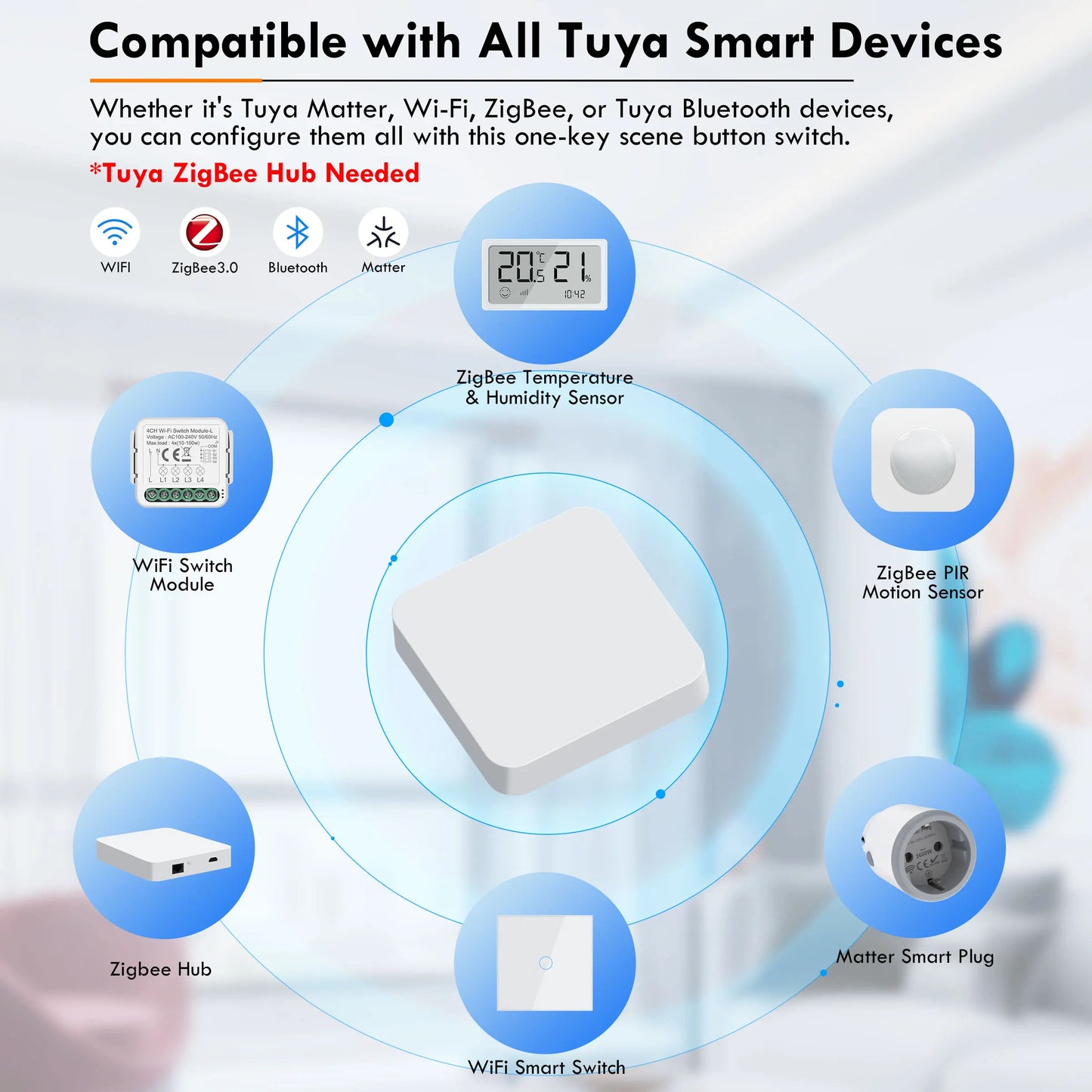 Tuya Zigbee Scene Button Switch Smart Wireless 1 Gang Scene Controller for Home Automation Multi-Scenario Linkage Switch