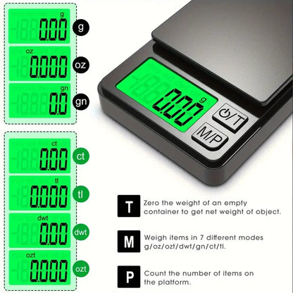 Digital Coffee Scale