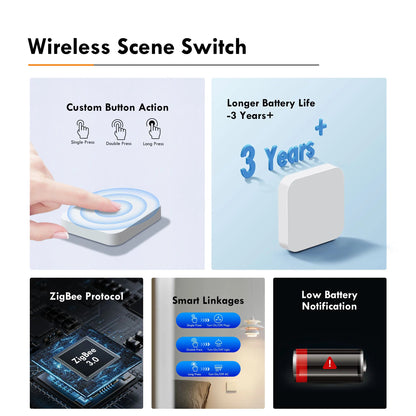Tuya Zigbee Scene Button Switch Smart Wireless 1 Gang Scene Controller for Home Automation Multi-Scenario Linkage Switch