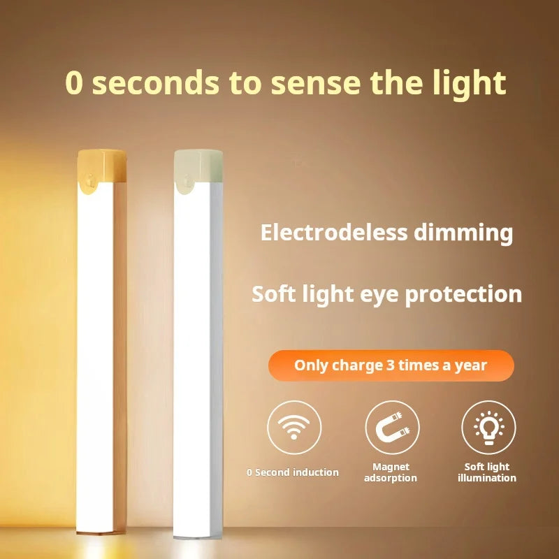 Wireless LED Motion Sensor Cabinet Light