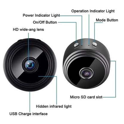 Mini HD Surveillance Camera 