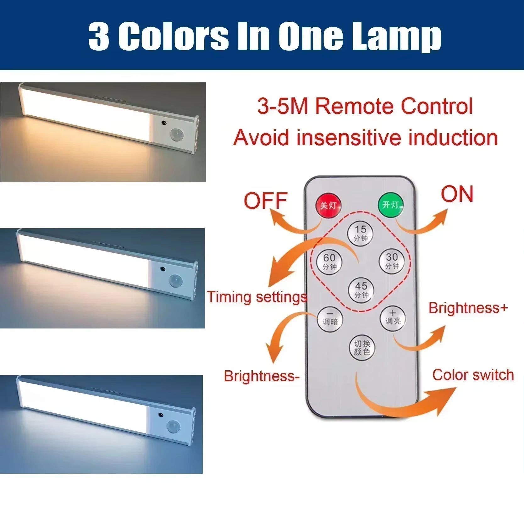 Wireless LED Night Light Motion Sensor USB Rechargeable for Kitchen Cabinet Night Light Wardrobe Desk Lamp Room Decor